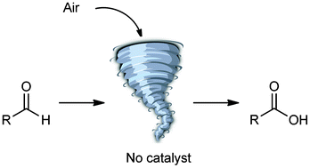 Eine oxidation ist eine reaktion, bei der elektronen abgegeben werden. Insights In The Aerobic Oxidation Of Aldehydes Rsc Advances Rsc Publishing