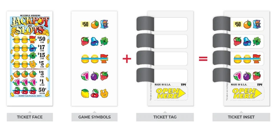 The ruling by a federal court stems from a patent dispute between apple and samsung. Pull Tabs