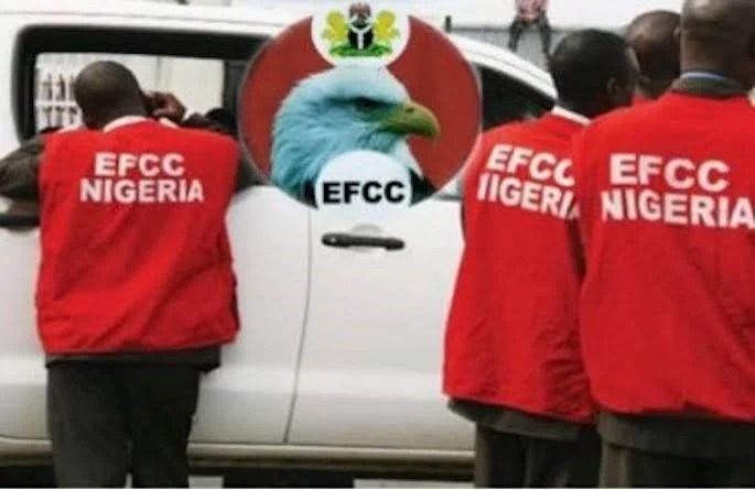 Two arrested in Enugu over N68m visa fraud