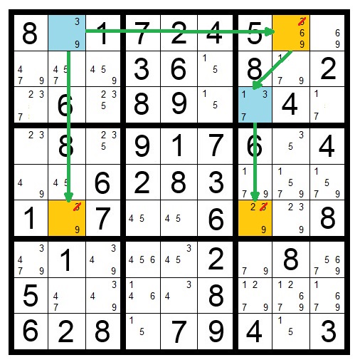Pindadsworksheets On Math Worksheets Sudoku Puzzles Printable Color 