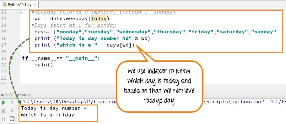 Python DateTime, TimeDelta, Strftime(Format) with Examples - python ...