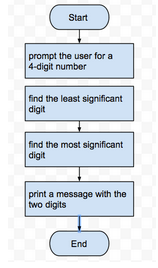 Screen Shot 2014-10-15 at 12.51.23 PM