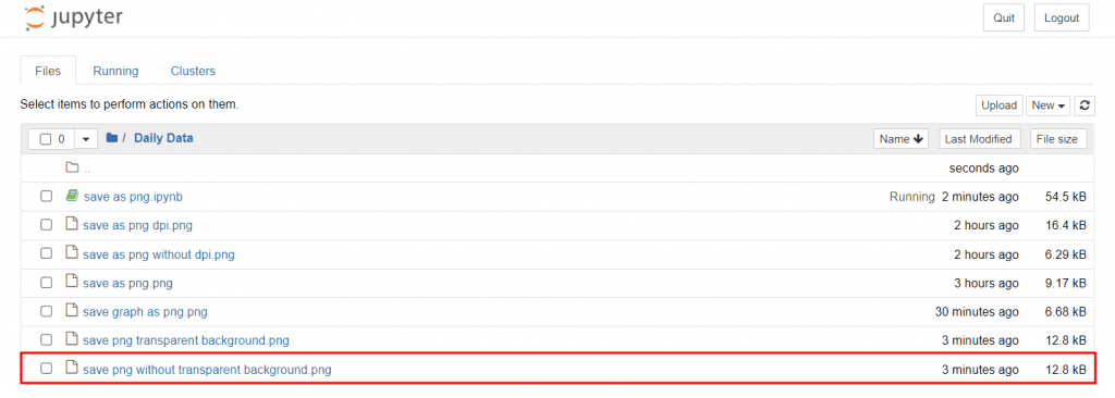 In this tutorial, you'll see how to . Matplotlib Save As Png Python Guides