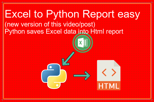 Excel - python programming