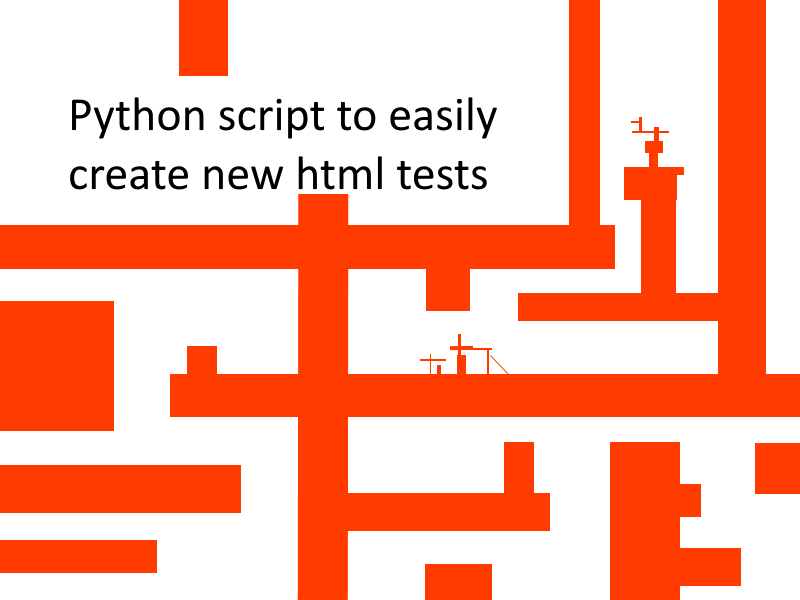Make an html quiz easily with Python python programming