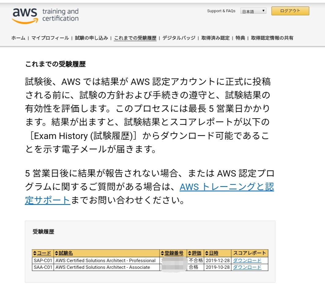 Aws认证解决方案架构师专业 Sap 失败经验 码农家园
