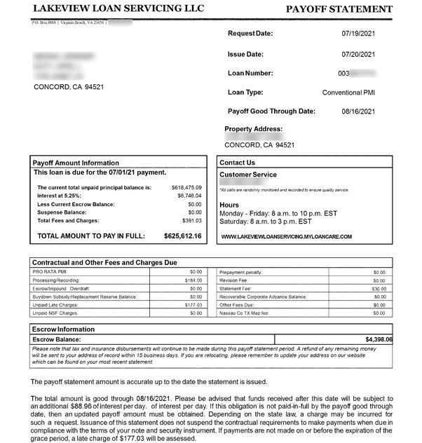Learn how direct lender mortgage could be right for you. Mortgages How Can I Reduce The Principal Balance On My Mortgage To Avoid Default Quora