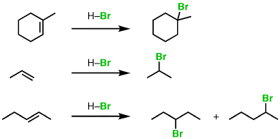 Apa produk yang terbentuk ketika pent-2-ena direaksikan dengan HBr? - Quora