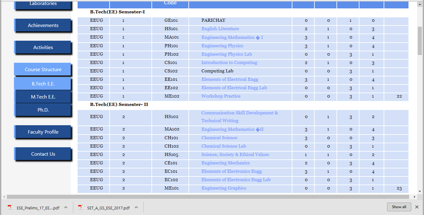 Do B Tech First Year Studies Help In The Jee Mains Quora