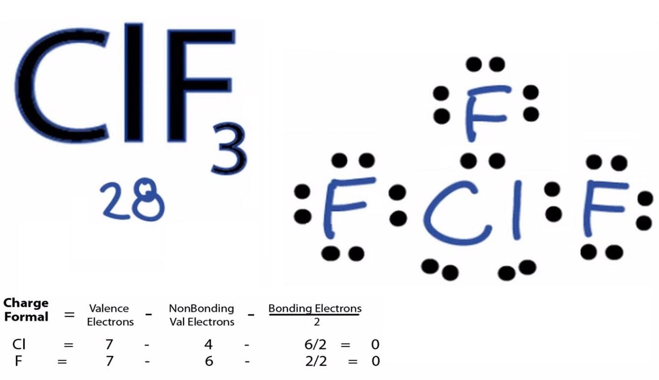 Bagaimana struktur titik Lewis untuk ClF3 ditentukan? - Quora