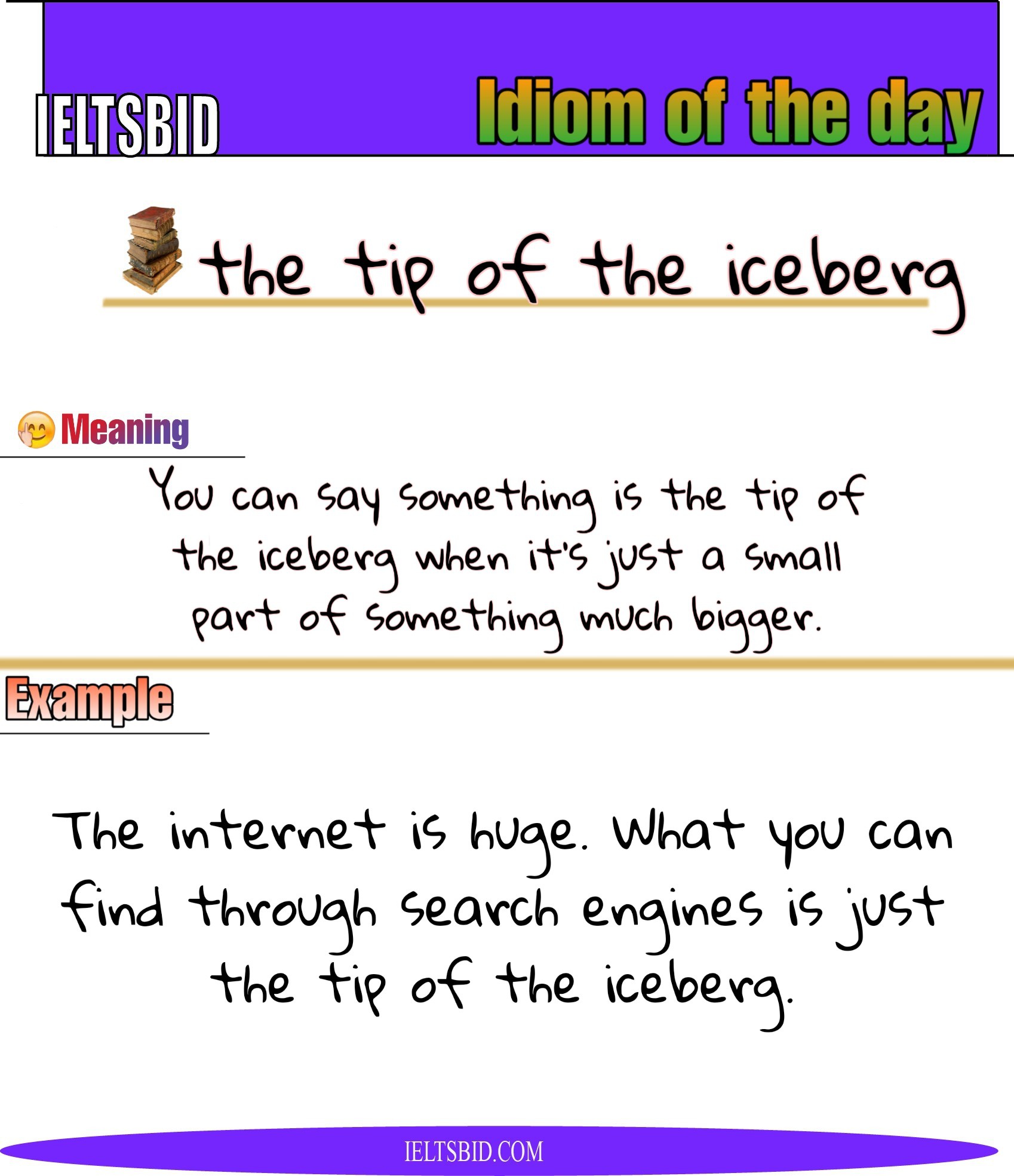 Idiom of the day - Trending on social media