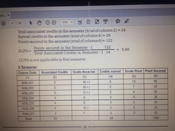 How to calculate cgpa in delhi university. How is SGPA calculated in Amity University? - Quora
