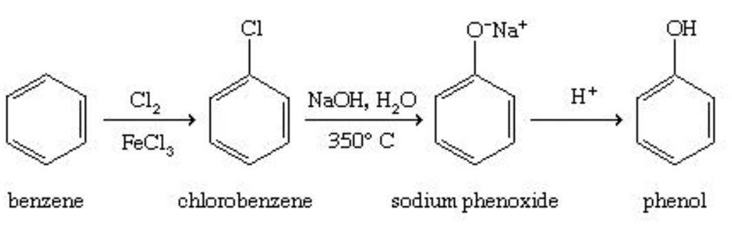 How to convert sodium benzoate to Phenol - Quora