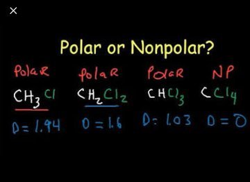 Manakah di antara CH2Cl2, CCl4,CHCl3 yang memiliki momen dipol lebih besar  dan mengapa? - Quora