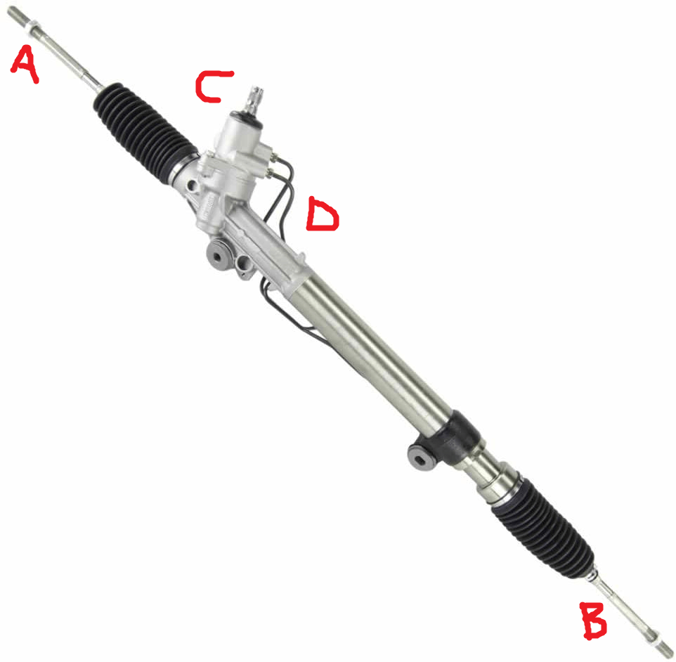 Apa perbedaan kemudi manual dan power steering? - Quora