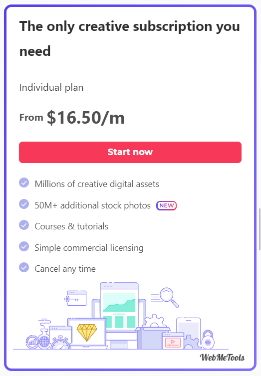 Get unlimited downloads with a single low monthly fee. Does It Makes Sense To Pay Envato Elements A Monthly Fee Instead Of Purchasing A Wp Theme Outright Quora