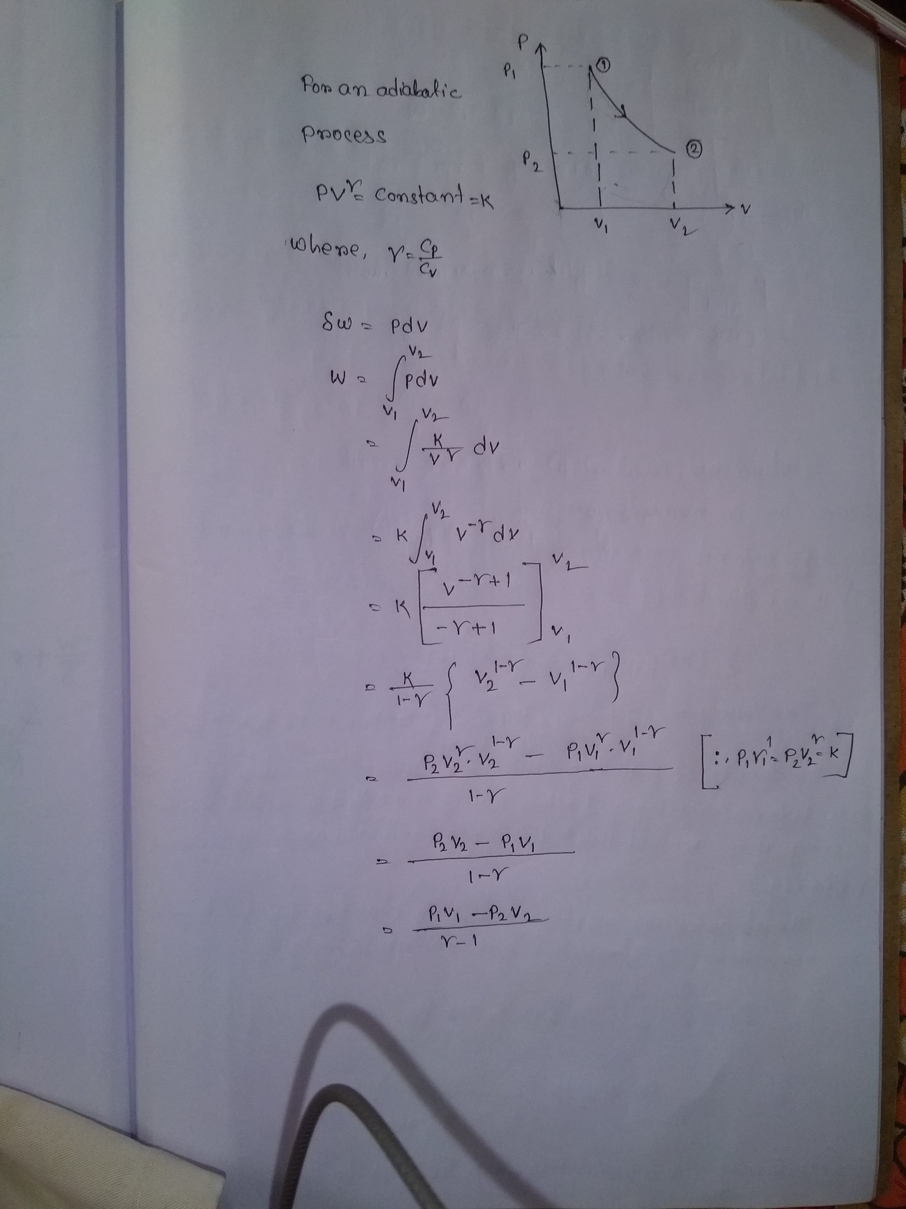 What is adiabatic process? Calculate the work done for adiabatic expansion  of a gas. - Quora