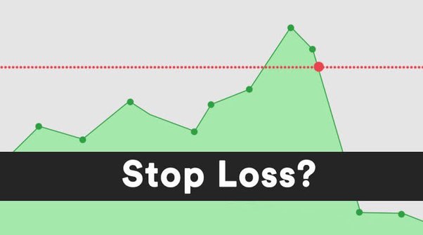Collars are based off the last . Why Are Stop Losses Important When Trading Crypto Quora