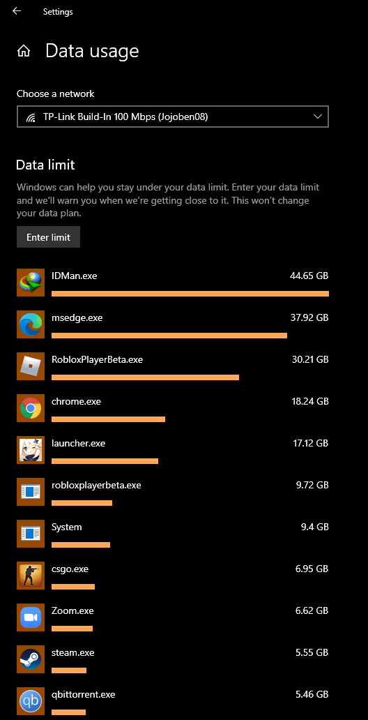 Berapa yang kalian habiskan perbulan untuk penyedia Wi-Fi dan berapa  kecepatan (mbps) Wi-Fi kalian, cukupkah untuk kebutuhan/profesi  masing-masing juga kalau boleh sertakan merek penyedia Wi-Fi tersebut? -  Quora