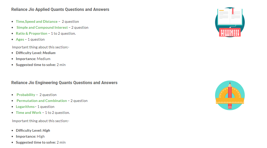 Roles and responsibility · post name, role & responsibility · jio point assistant manager. How To Know That I Got Selected In Aptitude Assessment Conducted In Jio Career App Can Anyone Explain It Quora