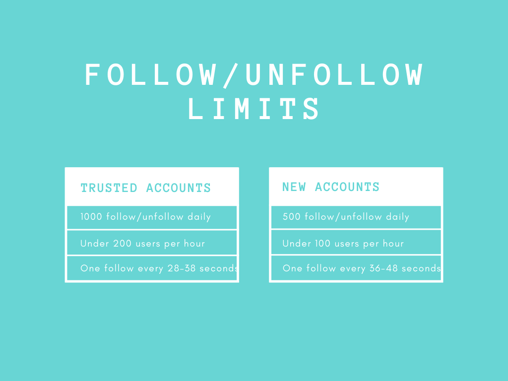 Bagaimana cara memperbaiki &lsquo;tidak dapat mengikuti orang di Instagram&rsquo; -  Quora