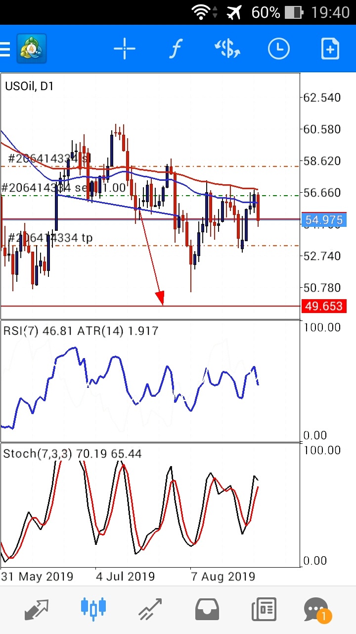 Mirae asset sekuritas indonesia · 2. Apa Contoh Aplikasi Broker Forex Yg Terdaftar Di Bappepti Dan Ojk Quora