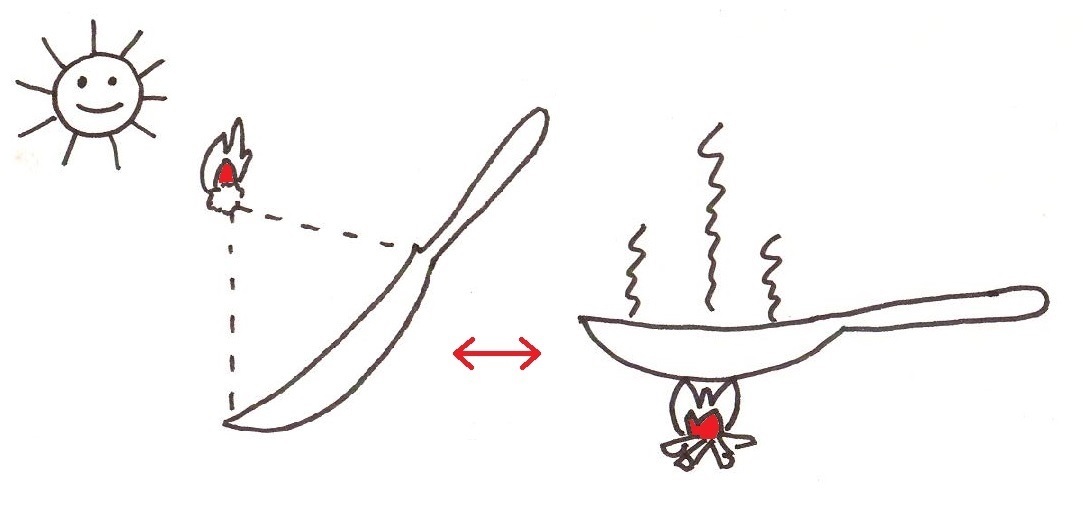 Bagaimana cara menjadi kontestan di Naked and Afraid - Quora