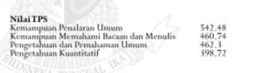 Secara umum terlihat bahwa peluang diterima sbmptn di pilihan . U4tparcbrp4j6m