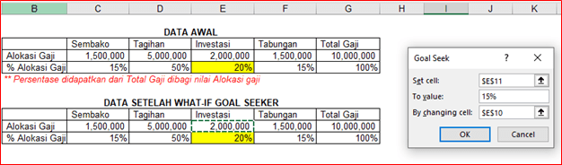 Bagaimana menggunakan what-if analysis di Microsoft Excel? - Quora