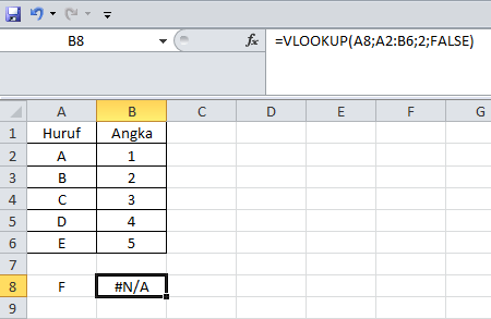 Bagaimana cara menghilangkan #na pada vlookup excel? - Quora