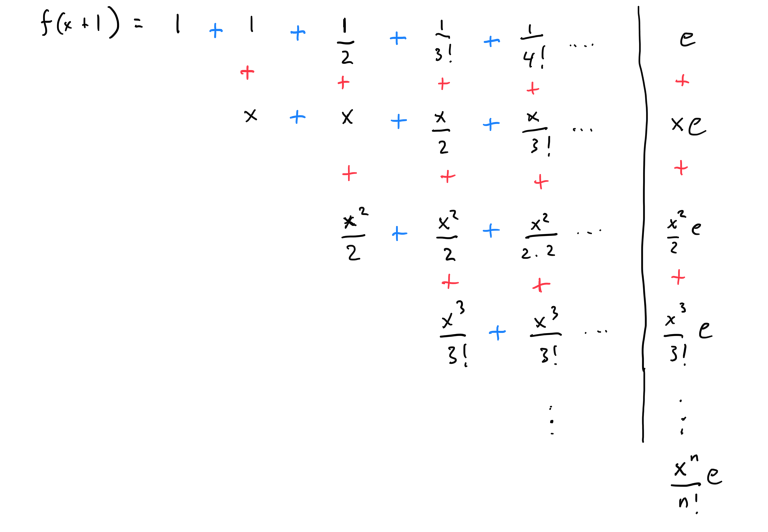 Apakah sebuah kebetulan jika turunan e pangkat x adalah juga e pangkat x  ataukah ada fitur-fitur pada fungsi tersebut yang menyebabkan terjadinya  hal tersebut? - Quora
