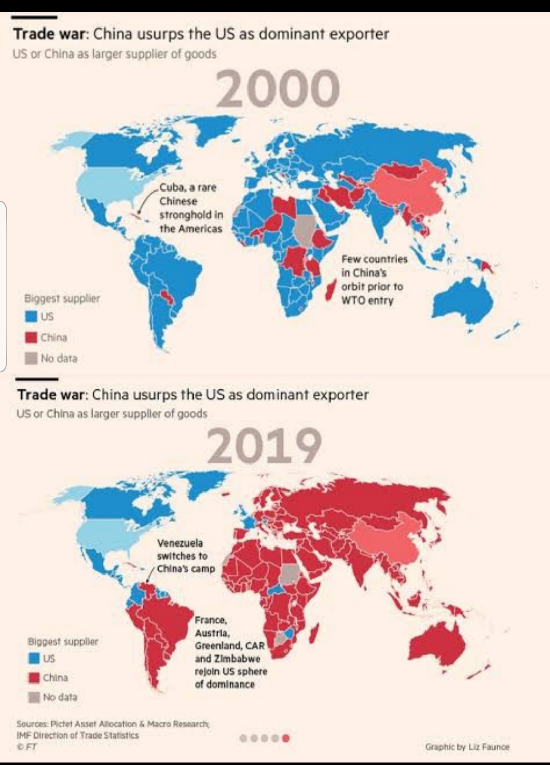 Apakah menurut Anda proyek OBOR yang digagas Tiongkok mirip dengan program  Marshall Plan yang dilakukan Amerika Serikat pasca-Perang Dunia II? - Quora
