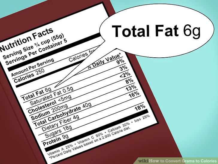 Cooks at any level should know the conversions to measure ingredients accurately. Can We Convert Calories To Grams Quora