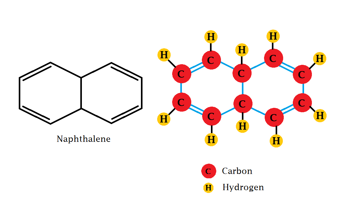 Berapa rasio antara ikatan sigma dan pi dalam naftalena? - Quora