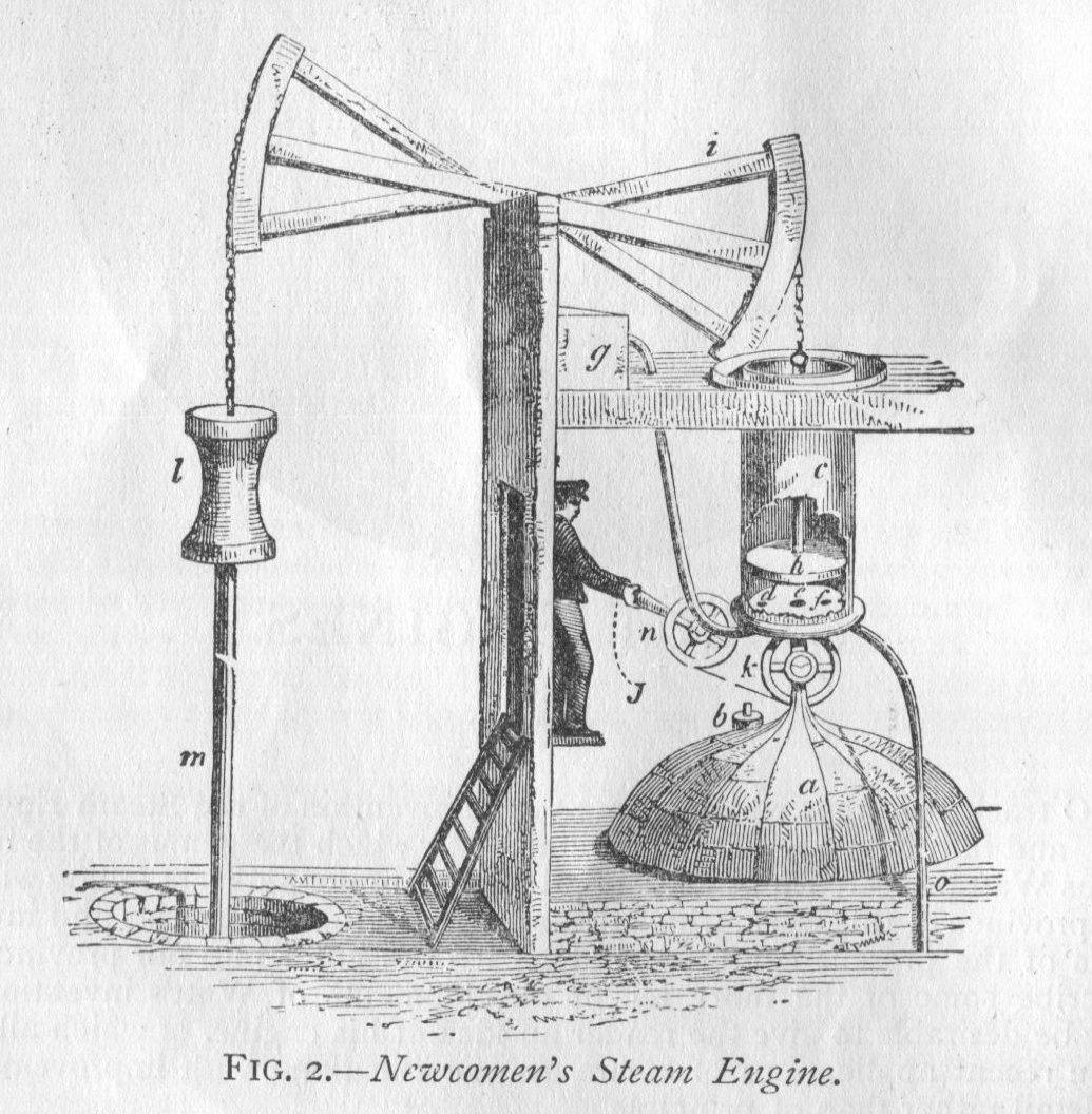 Apa perbedaan antara mesin uap Thomas Newcomen dan James Watt? - Quora