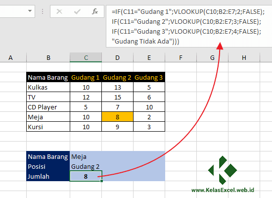 Bagaimana cara menggunakan fungsi IF dan VLOOKUP secara bersamaan di Microsoft  Excel? - Quora