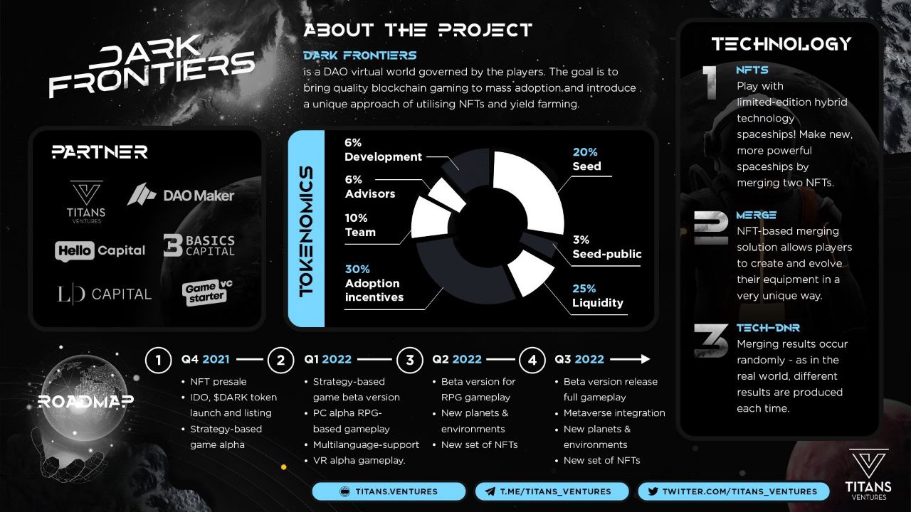 This question was originally answered on quora by john hwang. What Is The Best Cryptocurrency To Invest In And Hold For 3 Years From September 2021 Quora