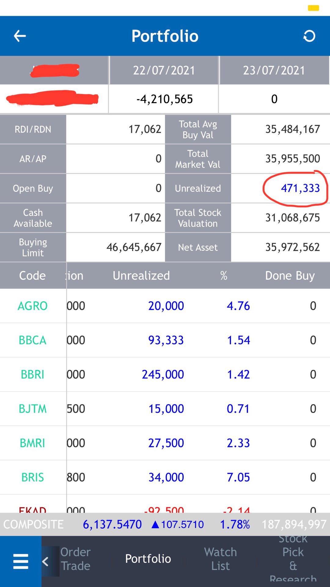 Berapa nilai portofolio saham yang kamu miliki saat ini? - Quora