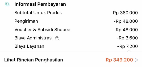 Besaran biaya layanan yang dikenakan kepada shopee mall sebesar 1%, 3% atau 5% tergantung kategori produknya. Jika Shopee Menghapus Program Gratis Ongkir Masihkah Anda Menggunakan Shopee Quora
