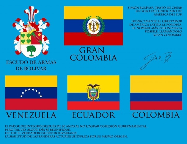 Colombia and ecuador go head to head at the arena pantanal in their opening match of the copa america 2021. Colombia Ecuador Venezuela Flags