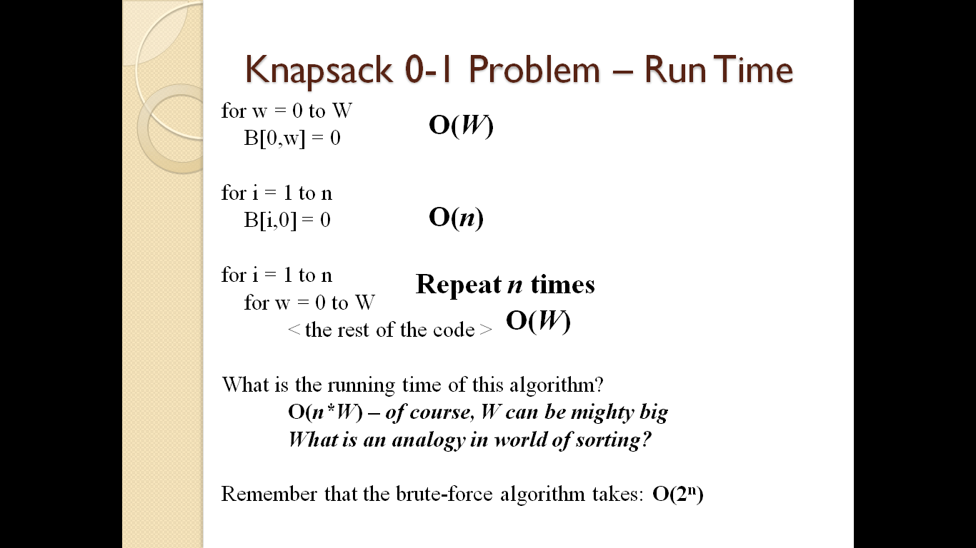 Apa penjelasan intuitif untuk masalah knapsack 0/1 dalam struktur data dan  algoritma? - Quora