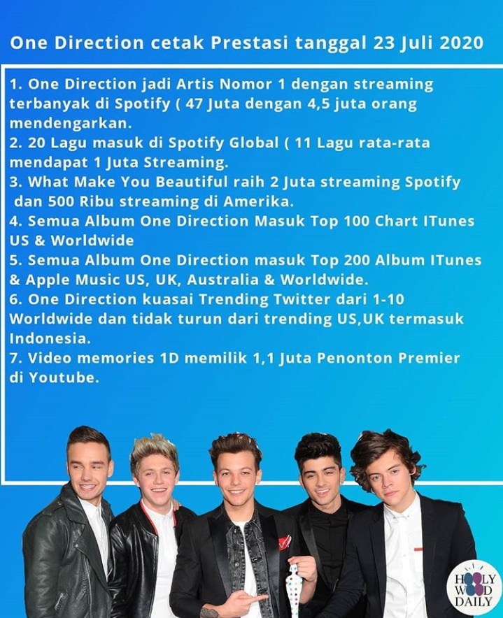 Apa makna lagu dari One Direction berjudul &lsquo;History&rsquo;? - Quora