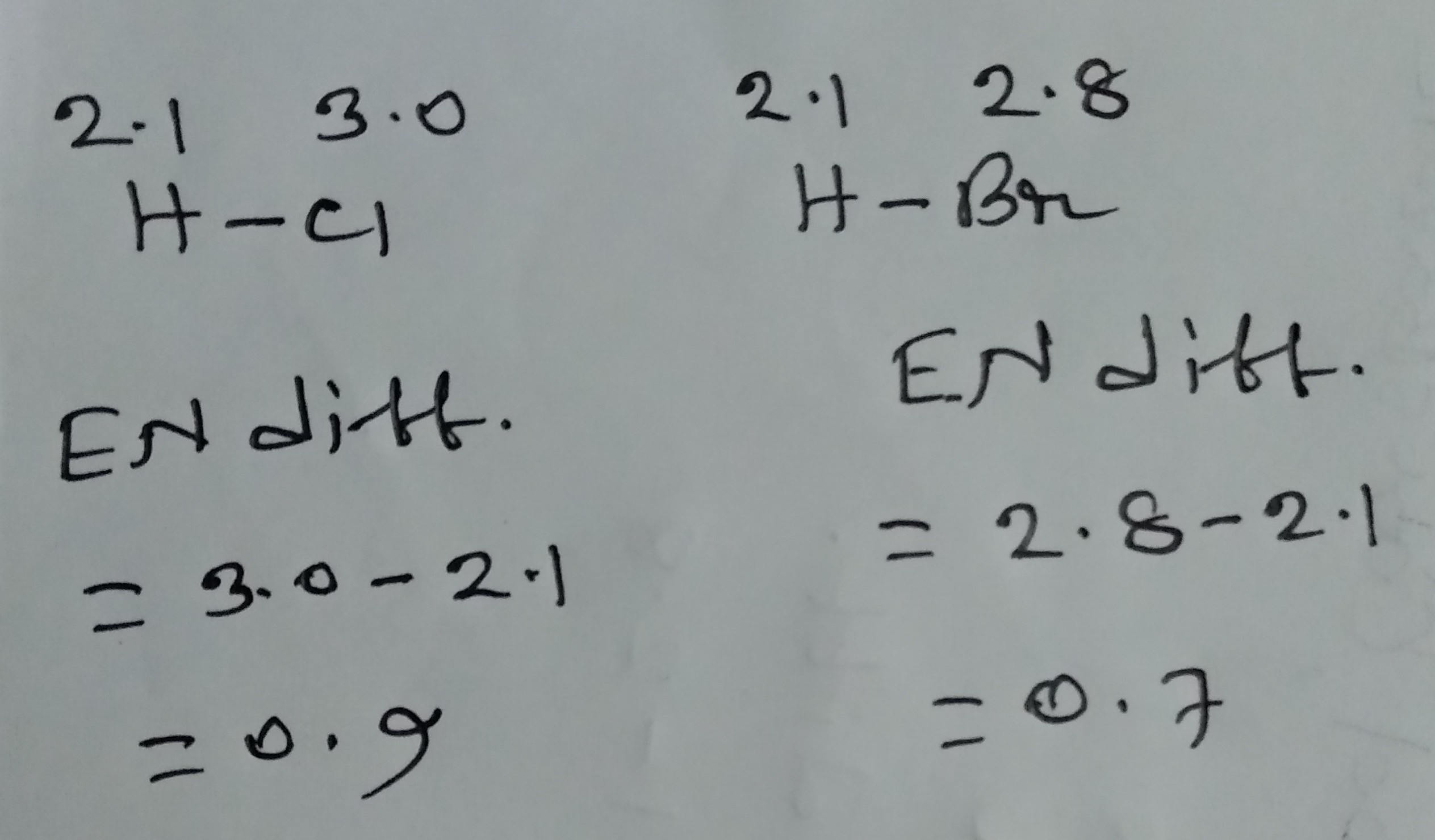 Mengapa HCl memiliki ikatan kovalen yang lebih kuat daripada HBr? - Quora