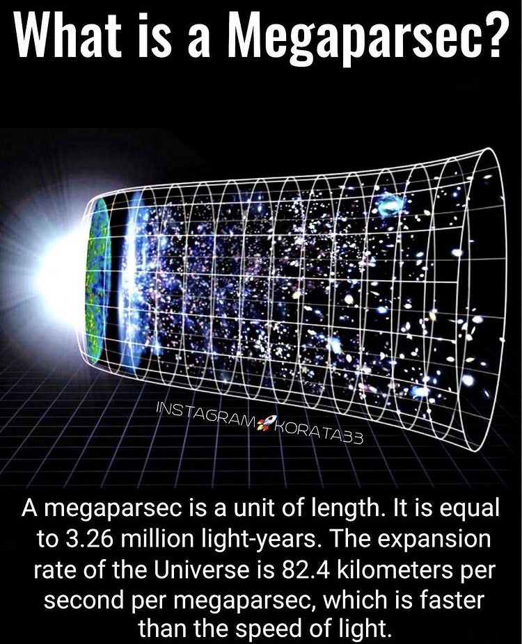 Which is faster than speed of light… - Science and Math Geeks