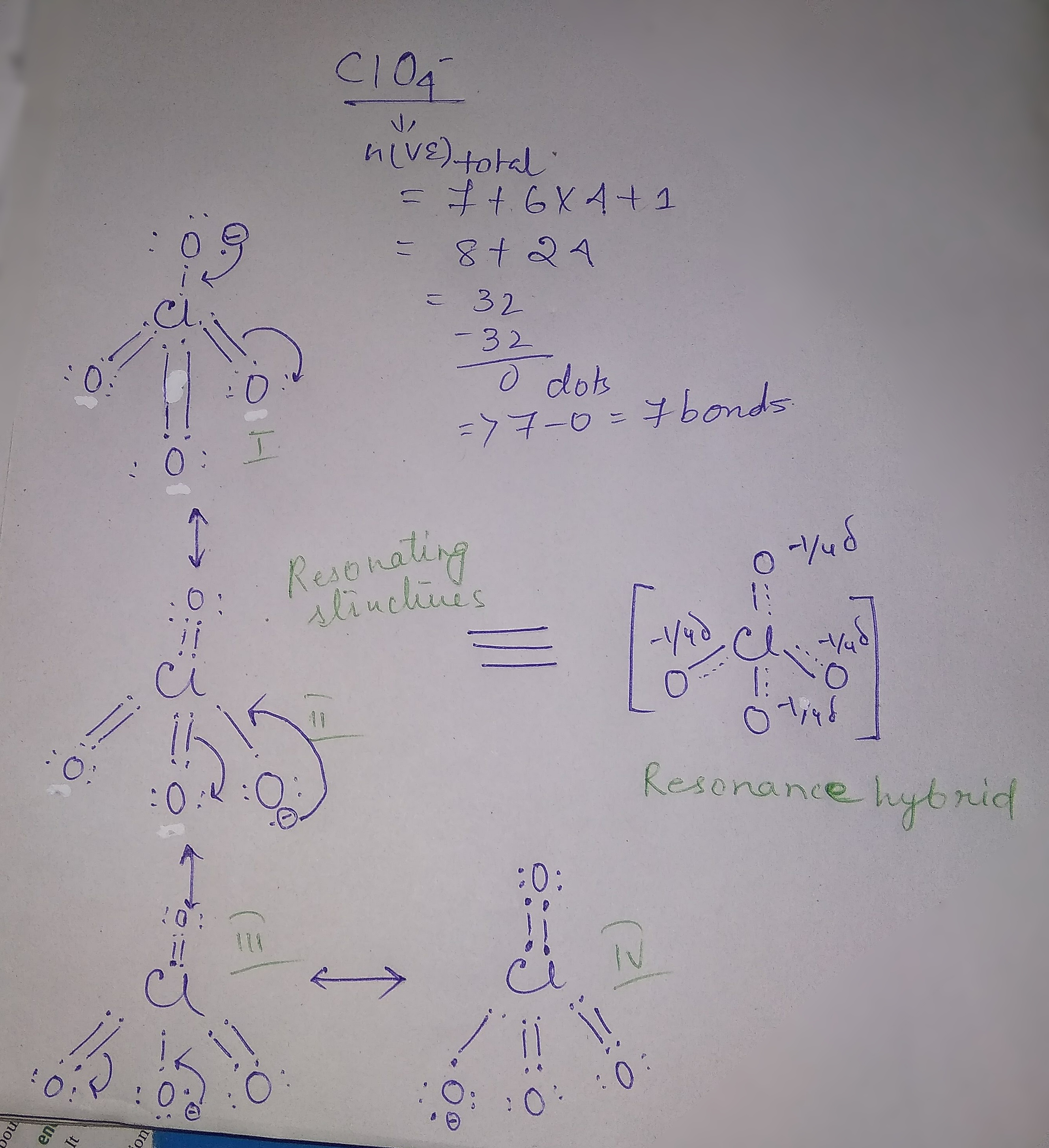 How would you draw the Lewis Structure for ClO4 ^-1? I looked online and  saw there were 4 different resonance forms where the Cl has double bonds  with 3 O&rsquo;s and a
