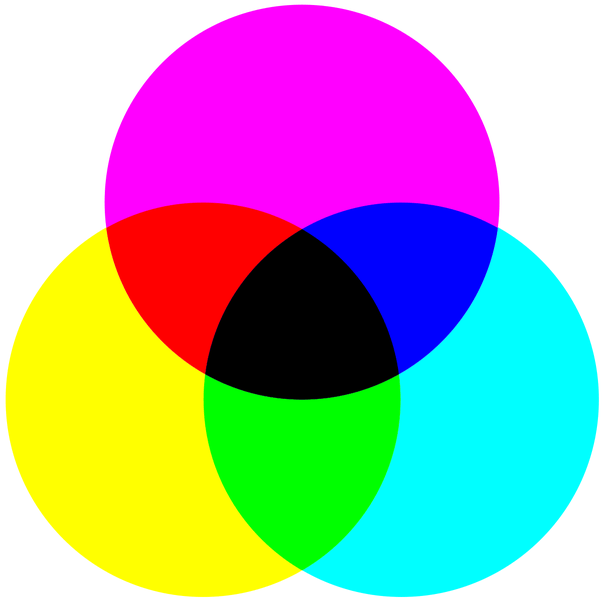 Der rotton, den du zum pink mischen wählst, hat den größten einfluss auf das endergebnis. Welche Farben muss ich mischen, um Rot zu bekommen? - Quora