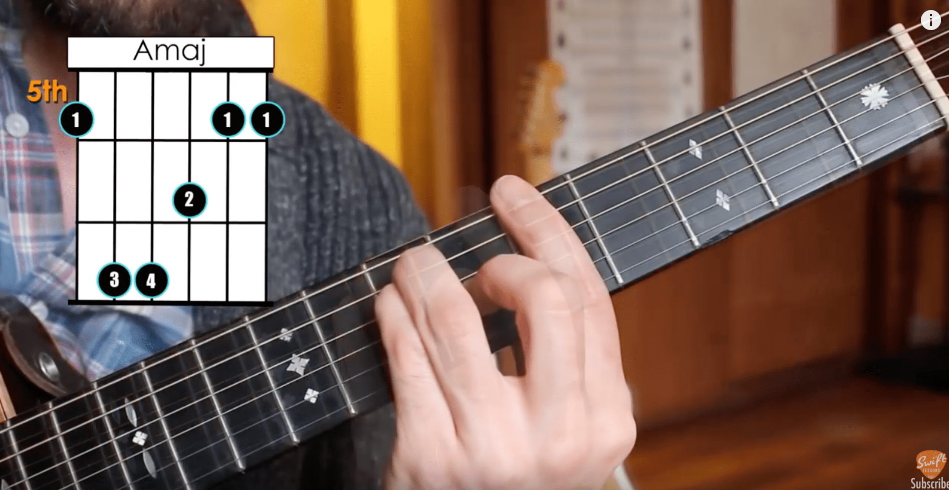 Apa ada perbedaan tab dan partitur untuk gitar, mana yang lebih baik bagi  gitaris? - Quora