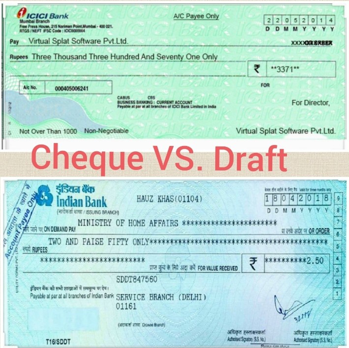 What Is A Draft In Banking