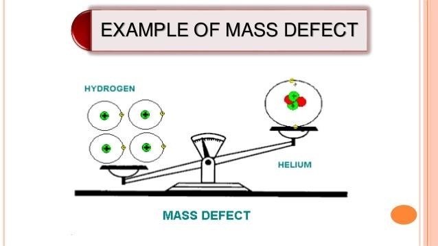 Apakah mungkin untuk mengekstrak energi dari atom dan molekul? - Quora