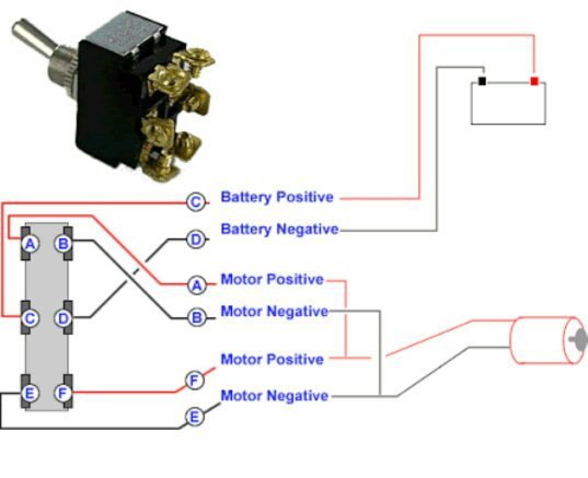 Reading terminal market has undergone many changes in its long history, but its merchants have never stray. How To Wire A 6 Pin Toggle Switch Quora